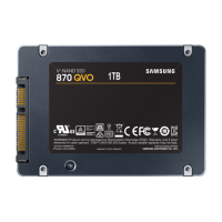 SAMSUNG 870 EVO 1TB